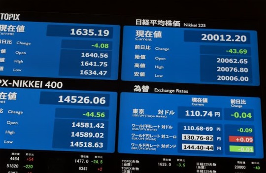 Bolsa de Tokio